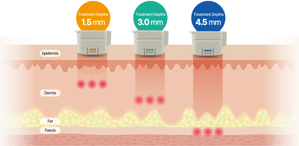 skin clinic in seoul korea